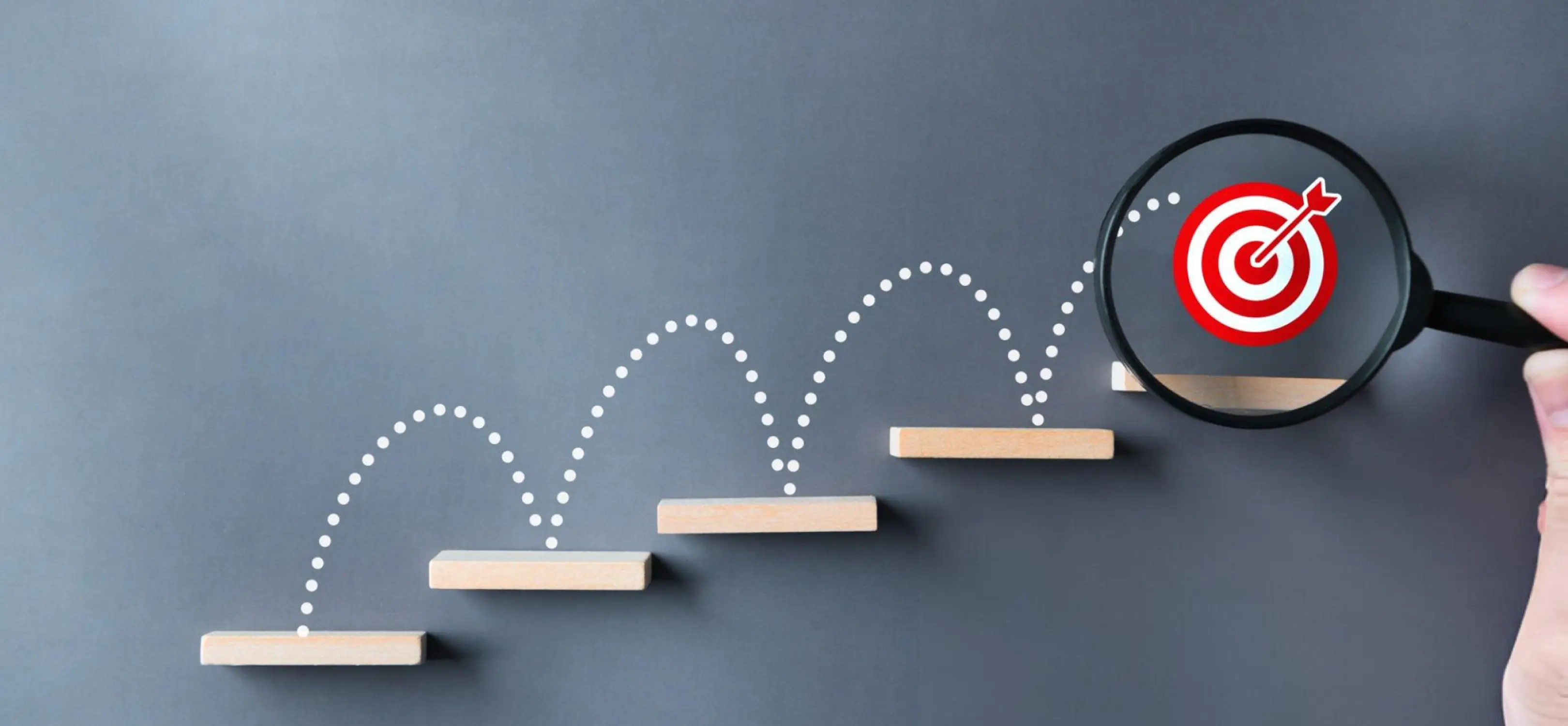 From Potential to Performance