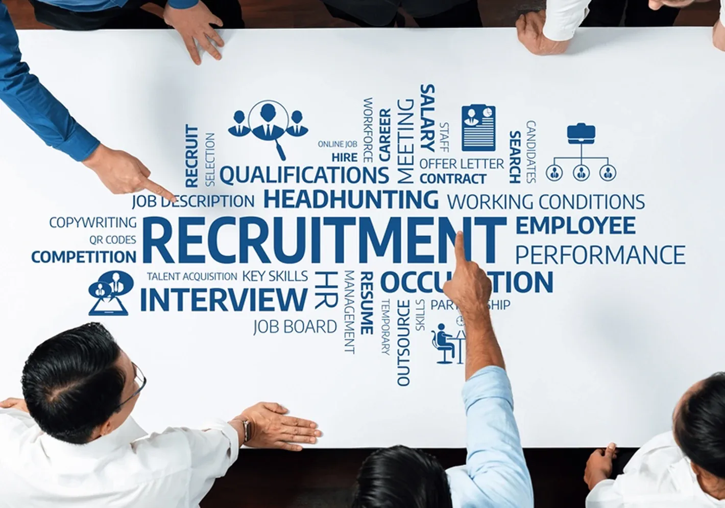 Recruitment Process Outsourcing (RPO)