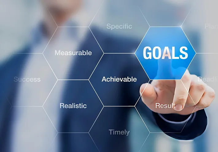 Measurable Outcomes (Realistic and Sustainable)